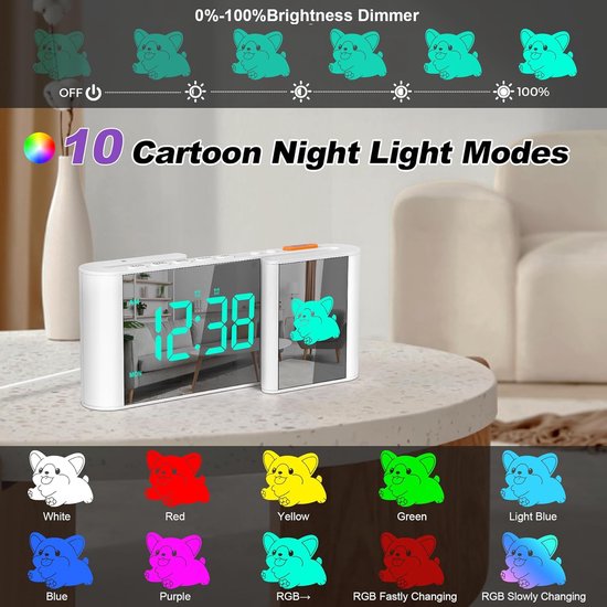 Wekker Digitale Klok - Nachtlamp Tafelklok - Wakker Worden - Groot HD Display - 17.8 cm Breed - Wit — afbeelding 2