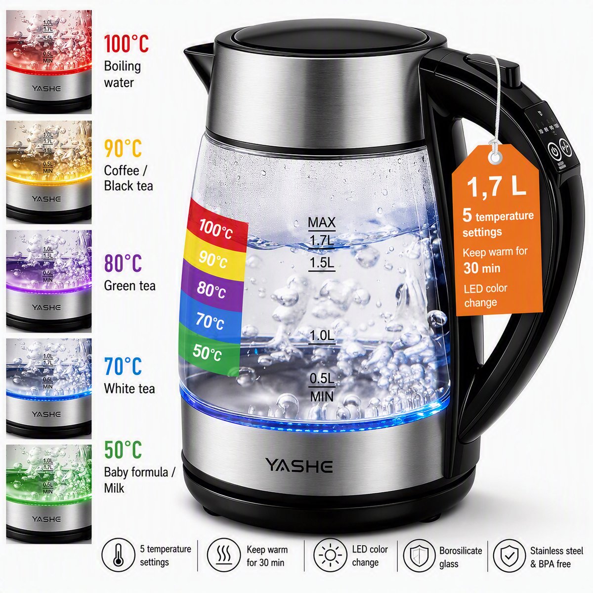 Nutrella Waterkoker - 5 Temperatuurstanden - 1,7 L - 2200W - Snelkookfunctie - Warmhoudfunctie tot 30 minuten - Glazen Waterkokers