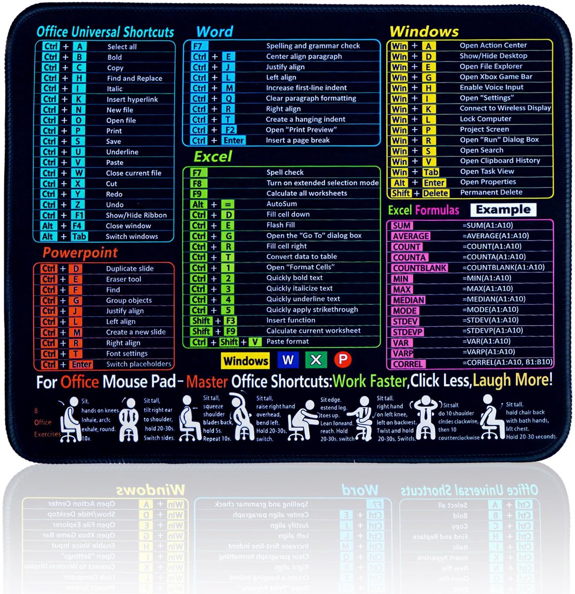 Excel cheatsheet bureauonderlegger 30 cm x 24,8 cm - antislip muismat - waterdicht - ideaal voor kantoor en gaming - ShopVlot