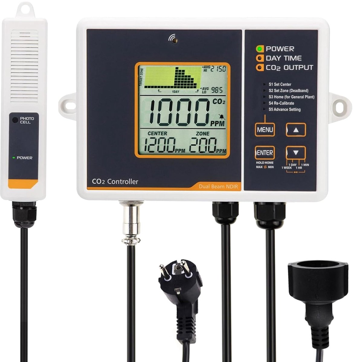 CO2 Meter Controleur Monitor met Gesplitst Type Op afstand Sensor- 4.6 Meter Lang Kabel- Dubbel Kanaal- Laag Drift NDIR Sensor- voor Kas residentieel Hydrocultuur