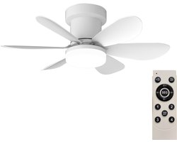 Stille Plafondventilator met Licht - Afstandsbediening - 40W - Plafondventilatorlamp - Woonkamer - 3 Snelheden - 6 Bladen - Wit - 53 cm