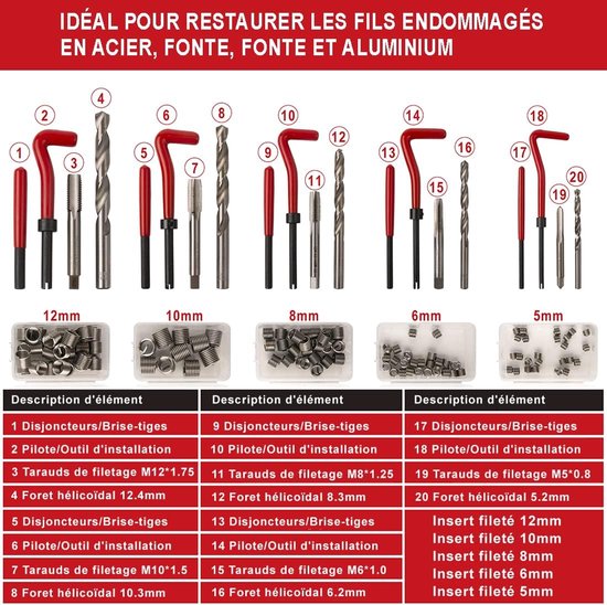 131-delige schroefdraadreparatieset, schroefdraadmof 131-delige set — afbeelding 2