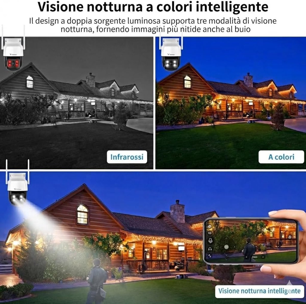 SnelShoppen - Nuwo 2K Buitencamera Wifi PTZ - 270° Pan/90° Tilt - IP Bewakingscamera met Kleur Nachtzicht, Tweerichtingsaudio, Bewegingsdetectie en He