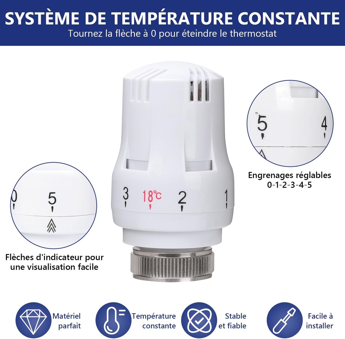 Omgoods - ValveTechnik Thermostatische Radiatorkop - Intelligente Verwarming