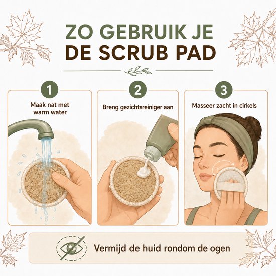 Illustratie van hoe je een loofah scrub pad gebruikt: nat maken, reiniger aanbrengen, zacht masseren. Vermijd de ogen.