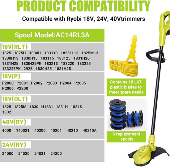 17 Delige Grastrimmer Spoel Set Compatibel met AC14RL3A AC14HCA, 6 Trimmer Spoelen met Spoelkap en 10 Kunststof Messen, Draadspoel voor 18V 24V 40V Trimmers — afbeelding 3