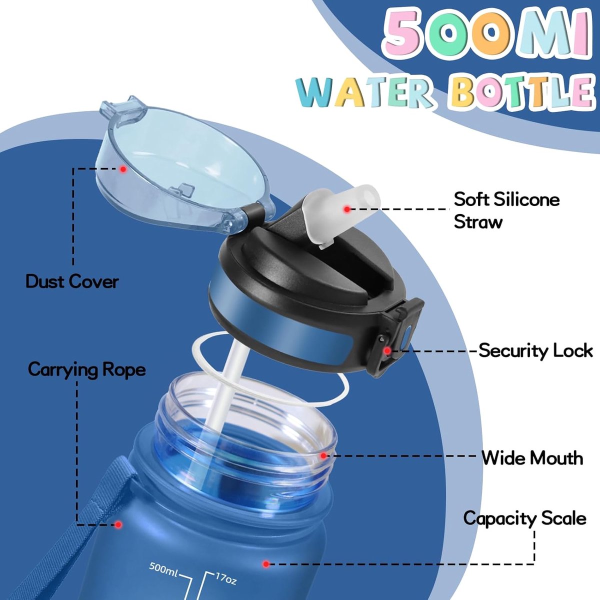 Waterfles Voor Kinderen, 500 Ml, 0.5 L, Drinkfles Met Rietje, Motiverende Slogan, Lekvrije, Draagbaar, Fles Voor School, Kamperen