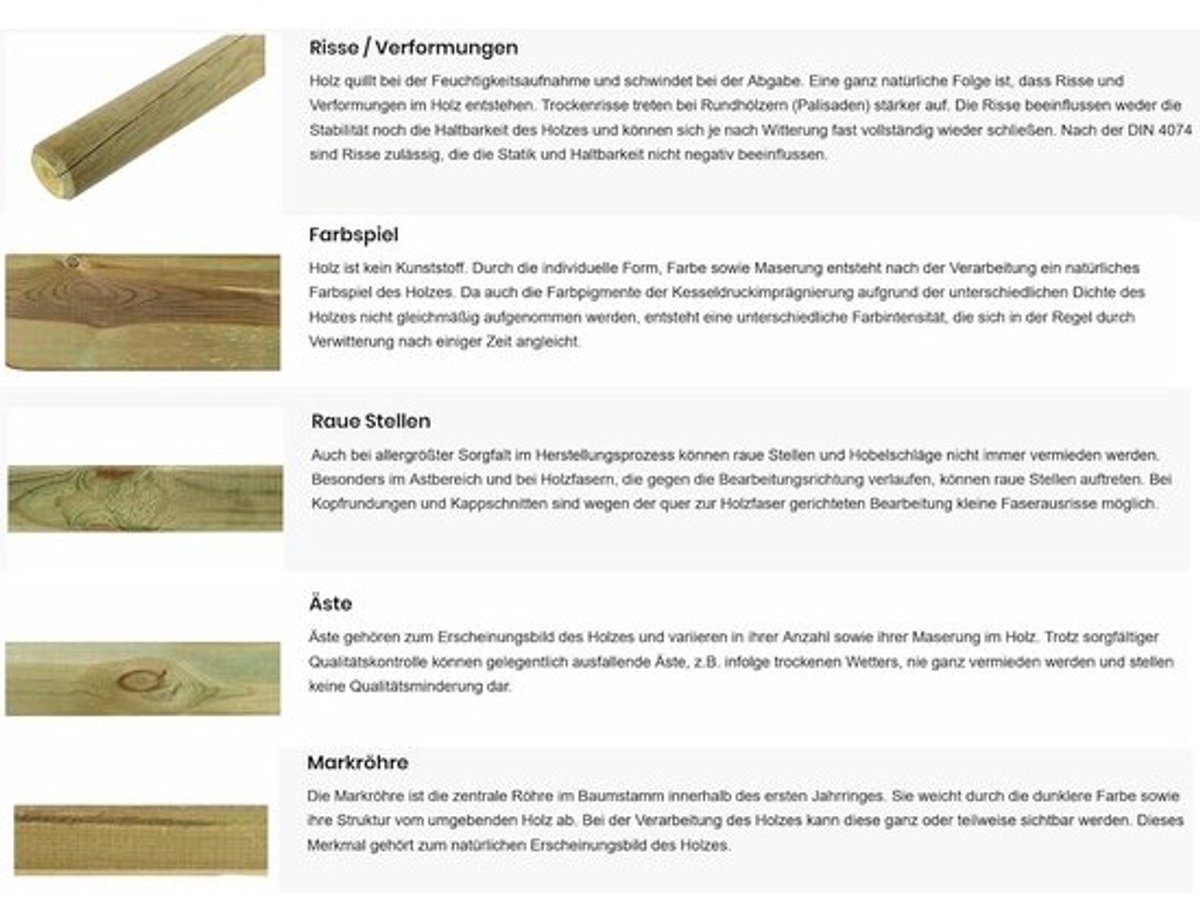 Geïmpregneerd Vuren Randhout Glad Geschaafd 40x70 mm Lengte 80 cm Bouwhout
