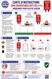 Instructiekaart DVM branddekens 1x1m voor kookvuren. Illustreert plaatsing, gebruik en veiligheid.