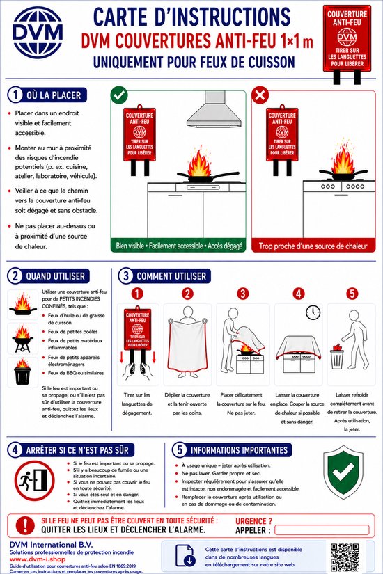 Instructiekaart DVM branddekens 1x1m voor kookvuren. Illustreert plaatsing, gebruik en veiligheid.