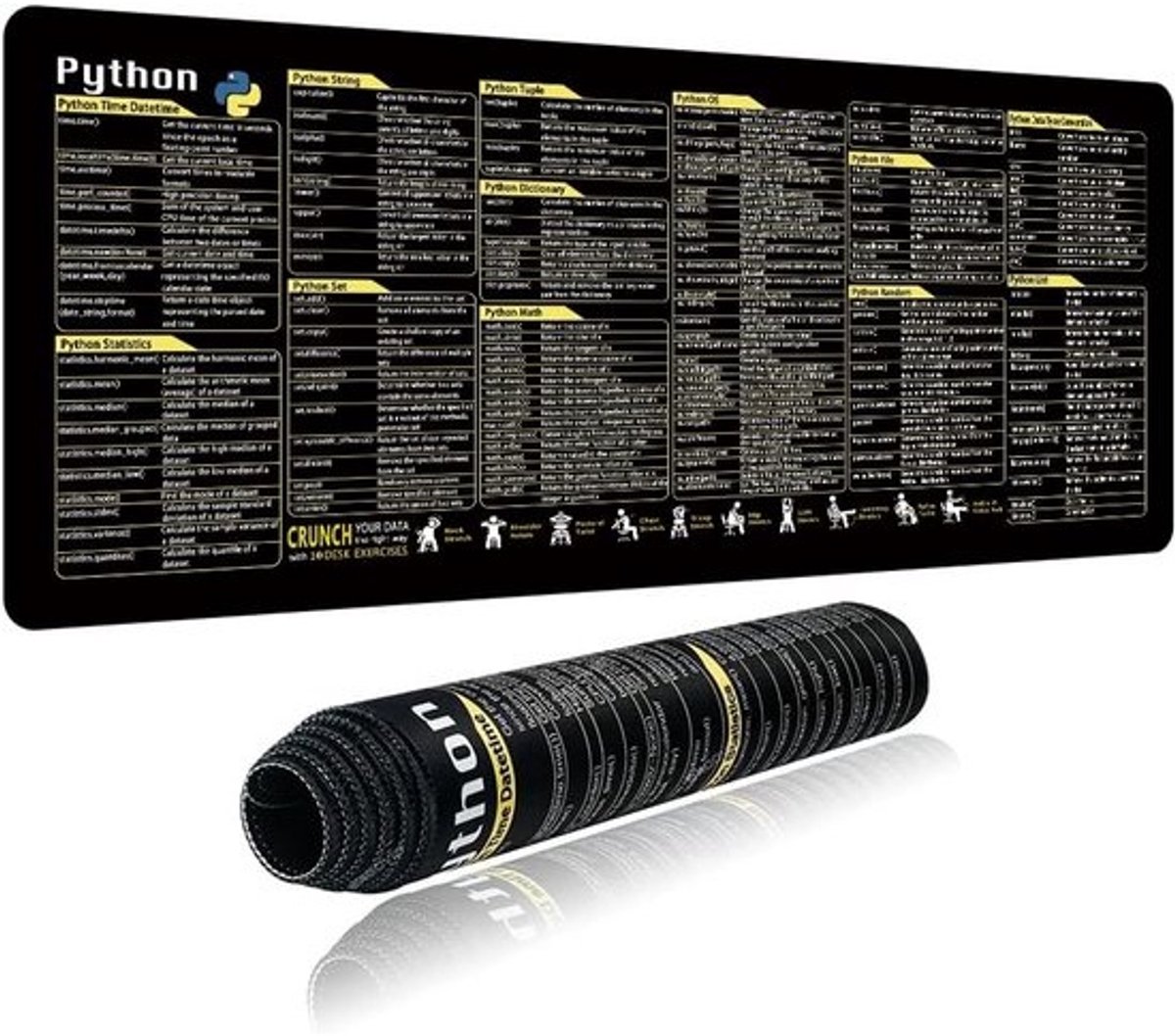 Grote Desk Pad / Onderlegger (80x30cm) met Python Programmeer Shortcuts - Zwart Bureaumat