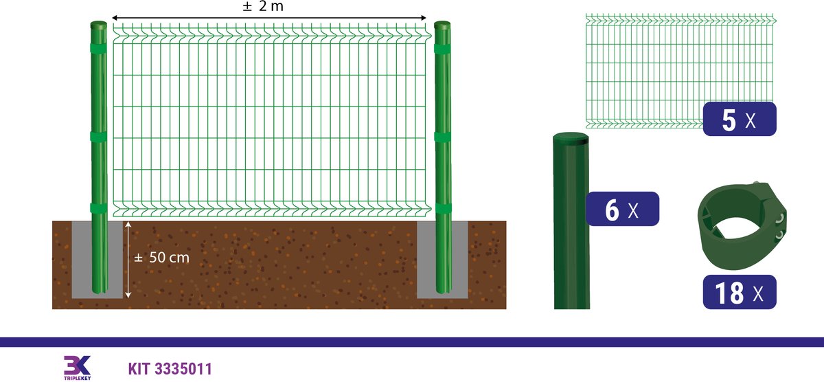 KIT 6 draadpaneel + palen en klemmen, lengte 10m, hoogte 123cm, kleur groen RAL 6005
