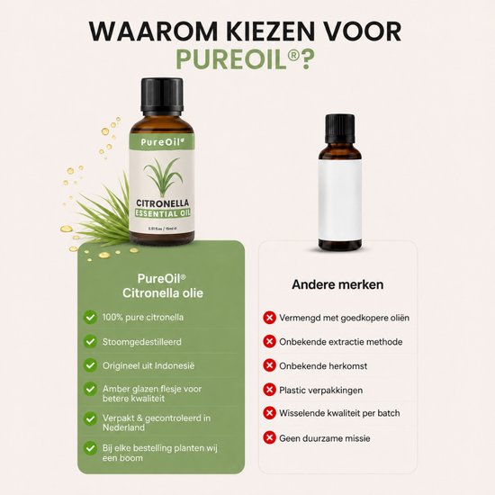PureOil citroenolie flesje naast een lege fles met checklist.