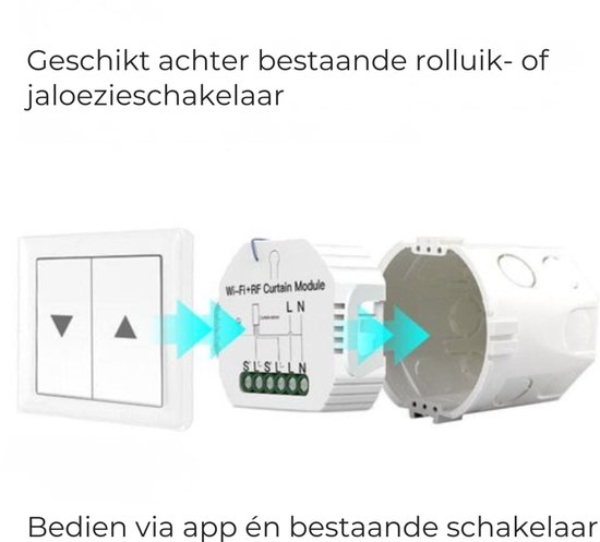 Wi-Fi gordijnmodule past achter bestaande schakelaar en wordt getoond naast een dubbele schakelaar.