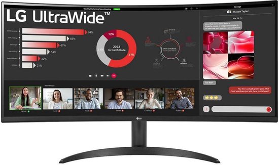 Een gebogen LG UltraWide monitor die een online vergadering met vijf deelnemers toont. Links staan grafieken en statistieken.