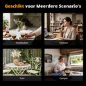 Collage van vier scenario's waarin het espressotoestel gebruikt wordt: in de huiskamer, op kantoor, in de tuin en in een camper.