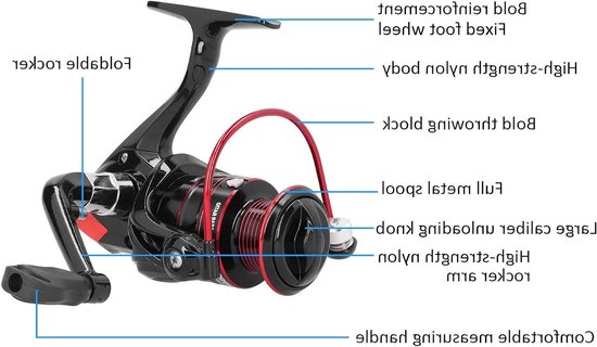 Stevige Visaccessoire voor Vissers - Langwerpige Reel voor Efficiënt Vissen en Gemakkelijk Werpen — afbeelding 2