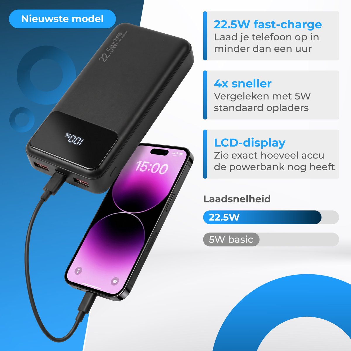 Powerbank 20000 mAh - 22.5W Snellader - Usb, Usb-C & Micro Usb - Universeel - Incl. 22.5W Snellaadkabel - Gadgets - Reis Powerbanks van Nuvance — cadeau in Telefoon & Tablet - foto 4