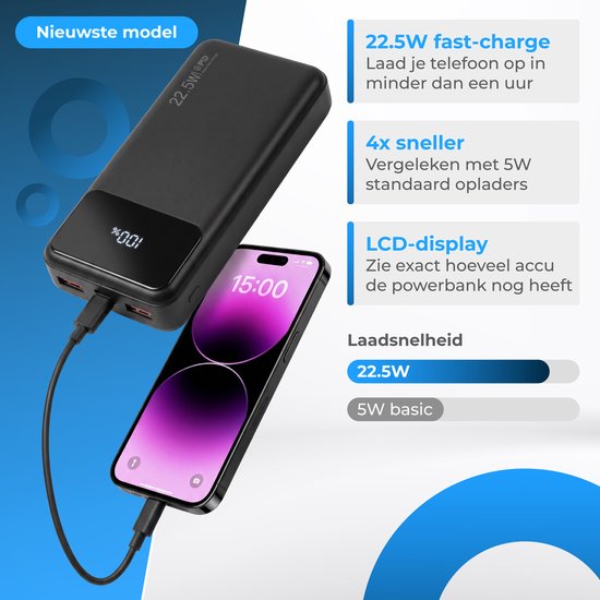 Zwarte powerbank laadt een smartphone op met 22.5W snelladen, met LCD-display.