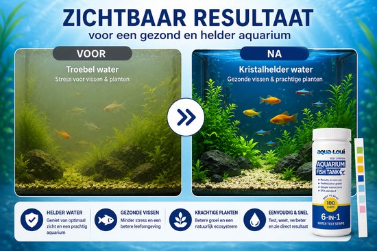 Aquarium met troebel water naast aquarium met helder water, vissen en planten. Flesje teststrips met kleurenschaal.