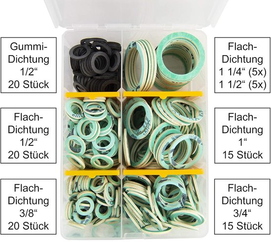 Afdichtingsset Platte Afdichtingen - O-ringen Set - Waterleidingen Afwerken - HTB DIN Goedgekeurd - 100 stuks - Zwart — afbeelding 3