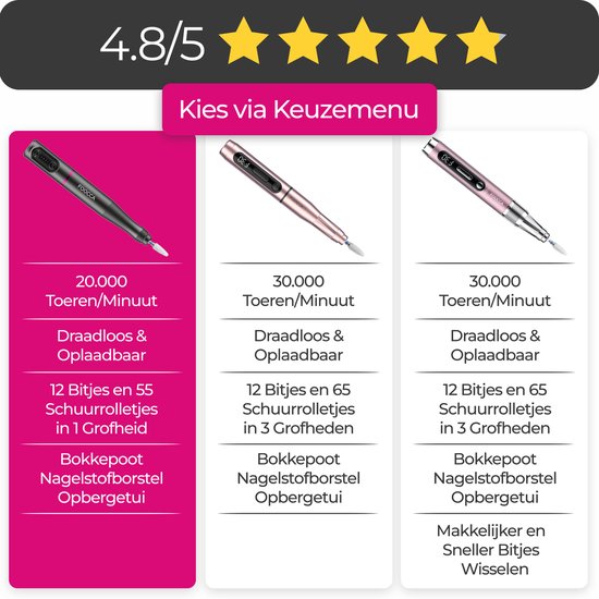 FOOCCA® Draadloze Elektrische Nagelvijl - Nagelfrees 20000 RPM - Oplaadbaar - Wireless - 12 Bitjes + 55 Schuurrolletjes + 3 Accessoires - Nagelstofkap - Manicure en Pedicure Set - Ergonomische Aluminium Behuizing - Eeltverwijderaar - Kalknagel