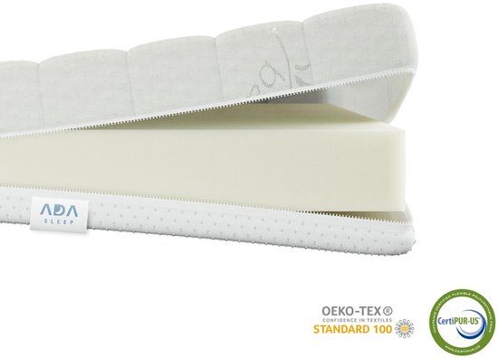 Un matelas coupé en deux montre les différentes couches de mousse. Avec les certifications OEKO-TEX et CertiPUR-US.