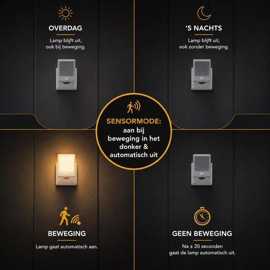 Lueas® - 2 x stopcontact lampje met bewegingssensor - plugin ledlamp - Nachtlampje - Kinderlampje - warm licht - dimbaar van Lueas — afbeelding 4