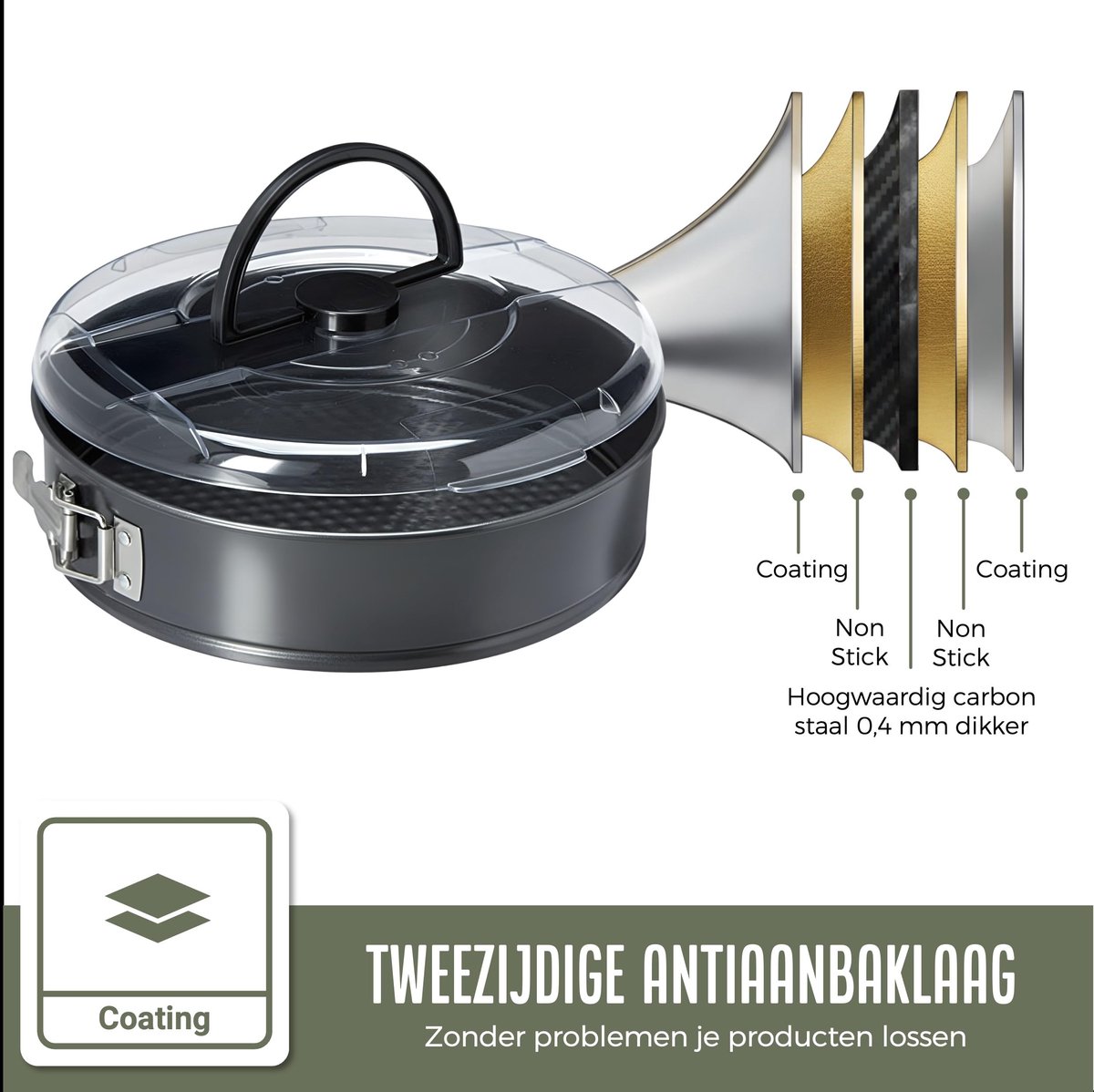Springvorm Set met Deksel – 24 cm Bakvorm/Taartvorm met Antiaanbaklaag & Anti-lekrand – Cakevorm incl. Deegschraper & Geheim Recept E-Book – Hoogwaardige Kwaliteit