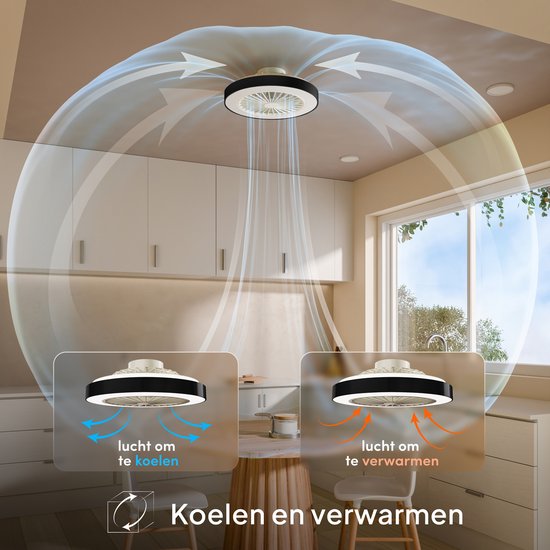 Plafondventilator demonstreert luchtstroom voor koelen (blauw) en verwarmen (oranje) in een moderne keuken.
