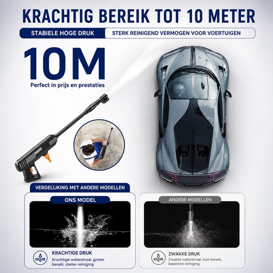 Accu Hogedrukreiniger met 2 Accu's - Draadloze Hogedrukspuit 6-in-1 Sproeikop — afbeelding 2