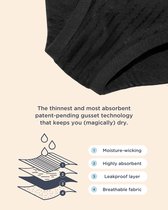 Saalt Comfort Brief Menstruatieondergoed Heavy Flow Zwart M - Absorberend Periodenslip voor Zware Menstruatie en Onverwachte Lekken - Duurzaam TENCEL Modal - Vervangt 3 Maandverband