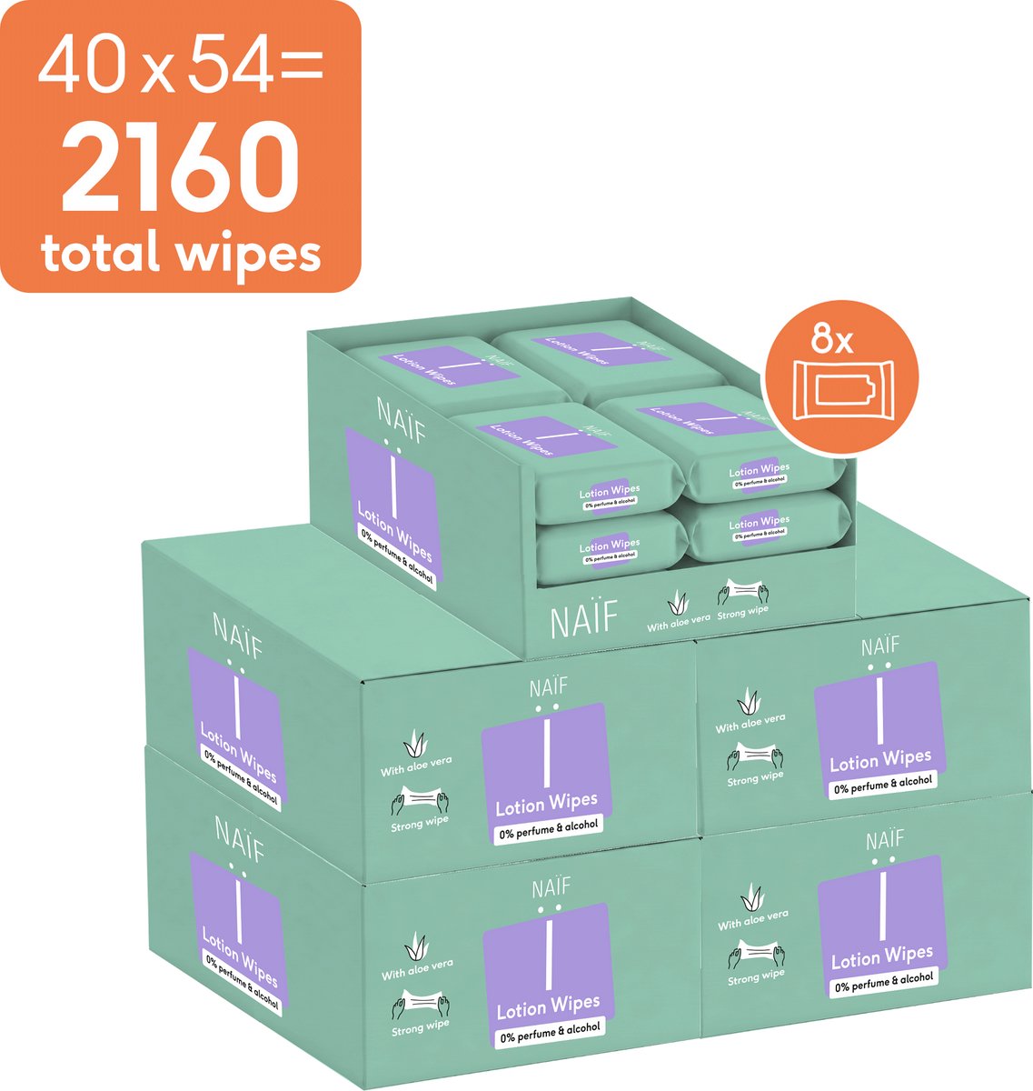 Bol.com Naïf - Sterke Lotion Wipes - 0% parfum 0% alcohol – met Aloë Vera - 2.160 doekjes (40 stuks x 54 doekjes) aanbieding