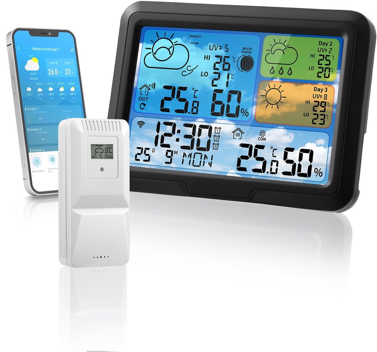weerstation wifi - ShopVlot