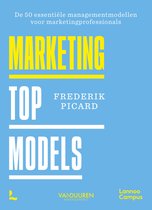 Marketing Top Models