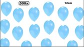 500x Mini ballon metallic licht blauw 5 inch (12cm)