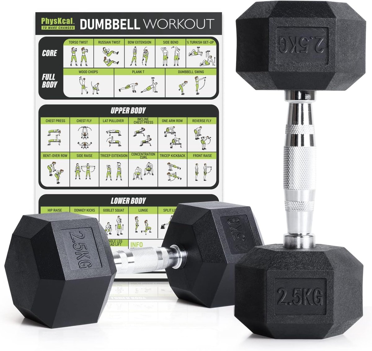 Hex Dumbbells Set 2,5 kg ~ 30 KG - geurloze poly rubber halters - ingekapseld - ideaal voor thuis gym