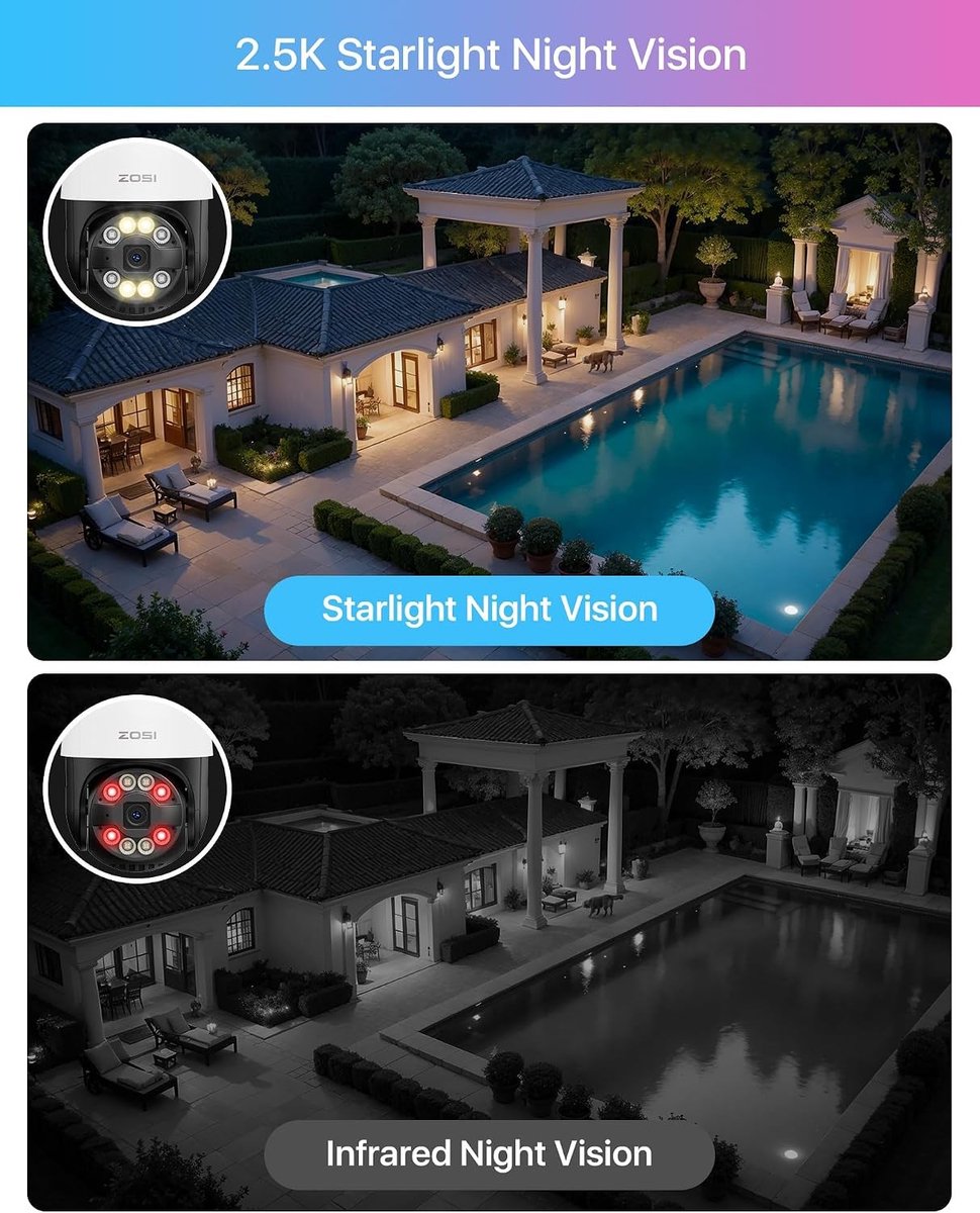Bewakingscamera - Wit - 4MP - WiFi Outdoor met Nachtzicht en Persoonsherkenning - Voor Veiligheid en Toezicht