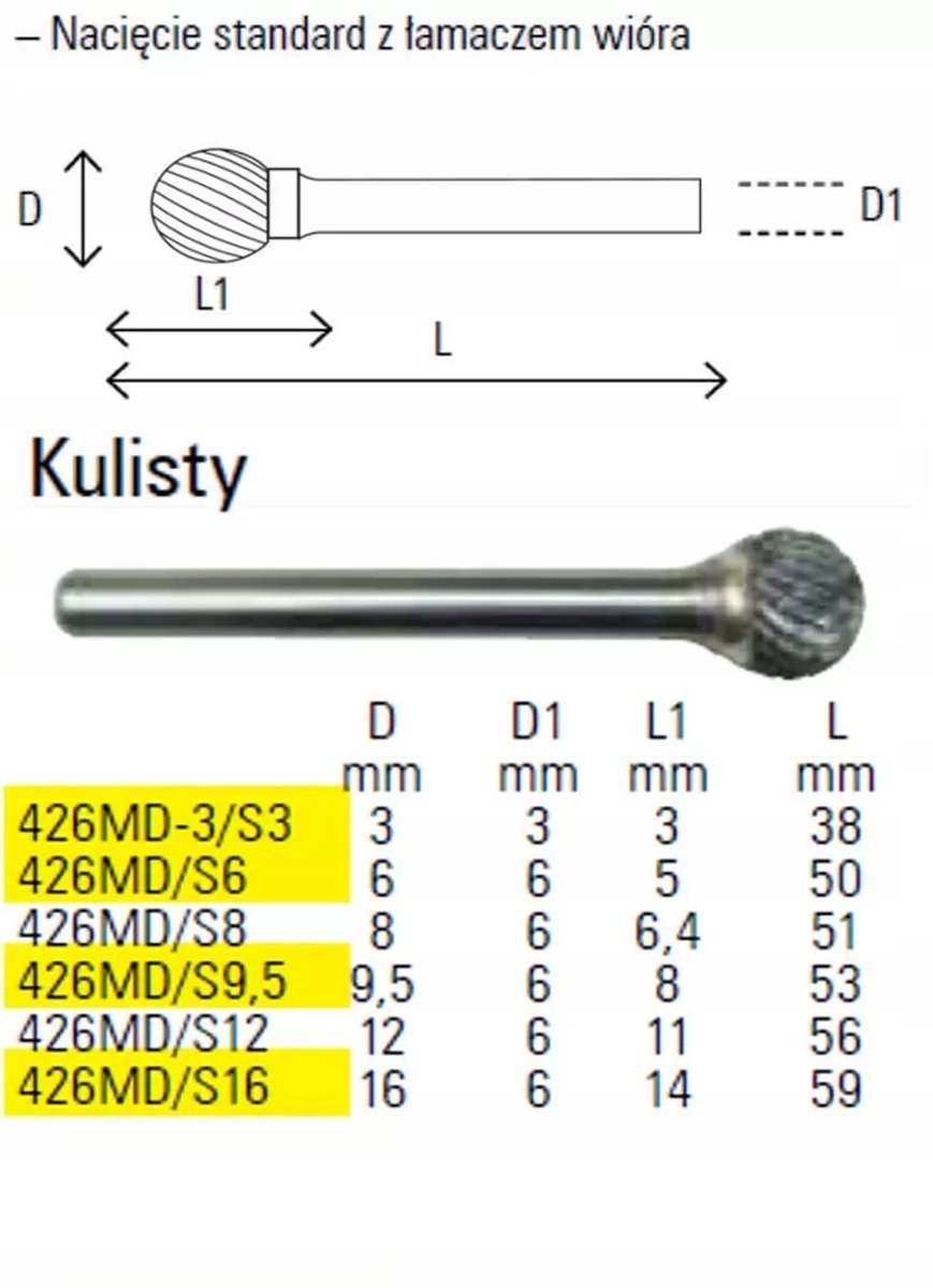 Kogelvormige hardmetalen roterende vijl, 3x3mm schacht 3mm standaard snede