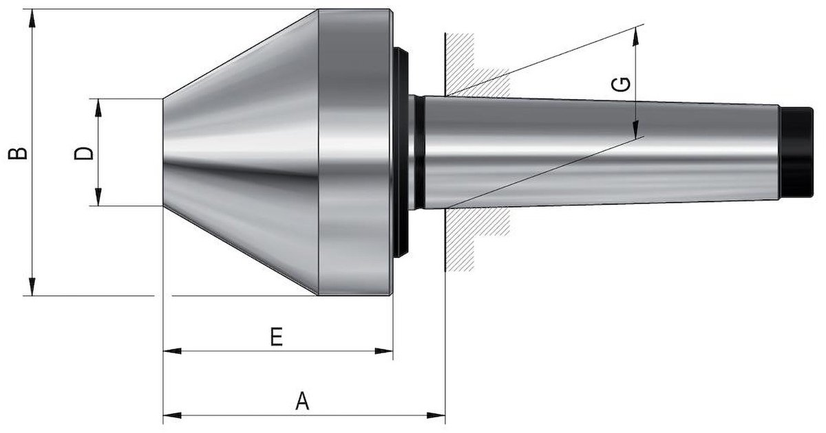 Röhm Meelopend centreerkegel, opname MK 3, maat 173, stomp, 60° - 221605