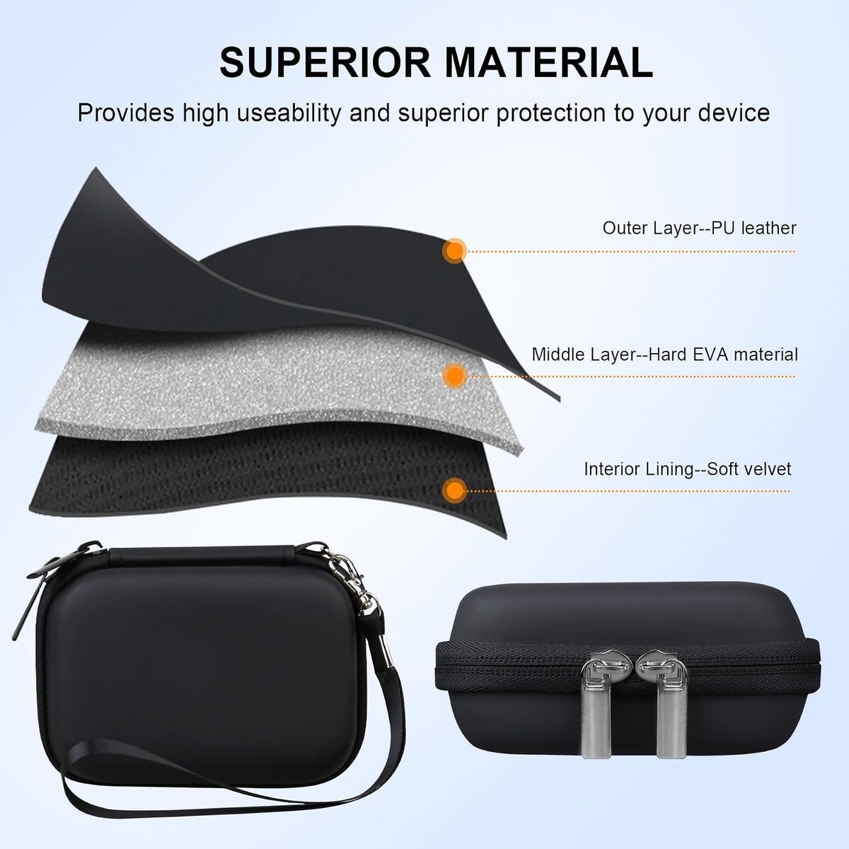 Elonbo Camera Bag for KODAK PIXPRO FZ55 / FZ53 / FZ45 / FZ43 16MP Digital Camera, Vlogging Camera Storage Bag Travel thumbnail 6