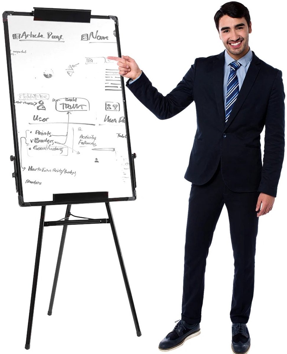 House Of Atelier - Flipover - Uitwisbaar en Magnetisch Whiteboard - In Hoogte Verstelbaar en Flexibel in Gebruik - 90x60 cm thumbnail 2