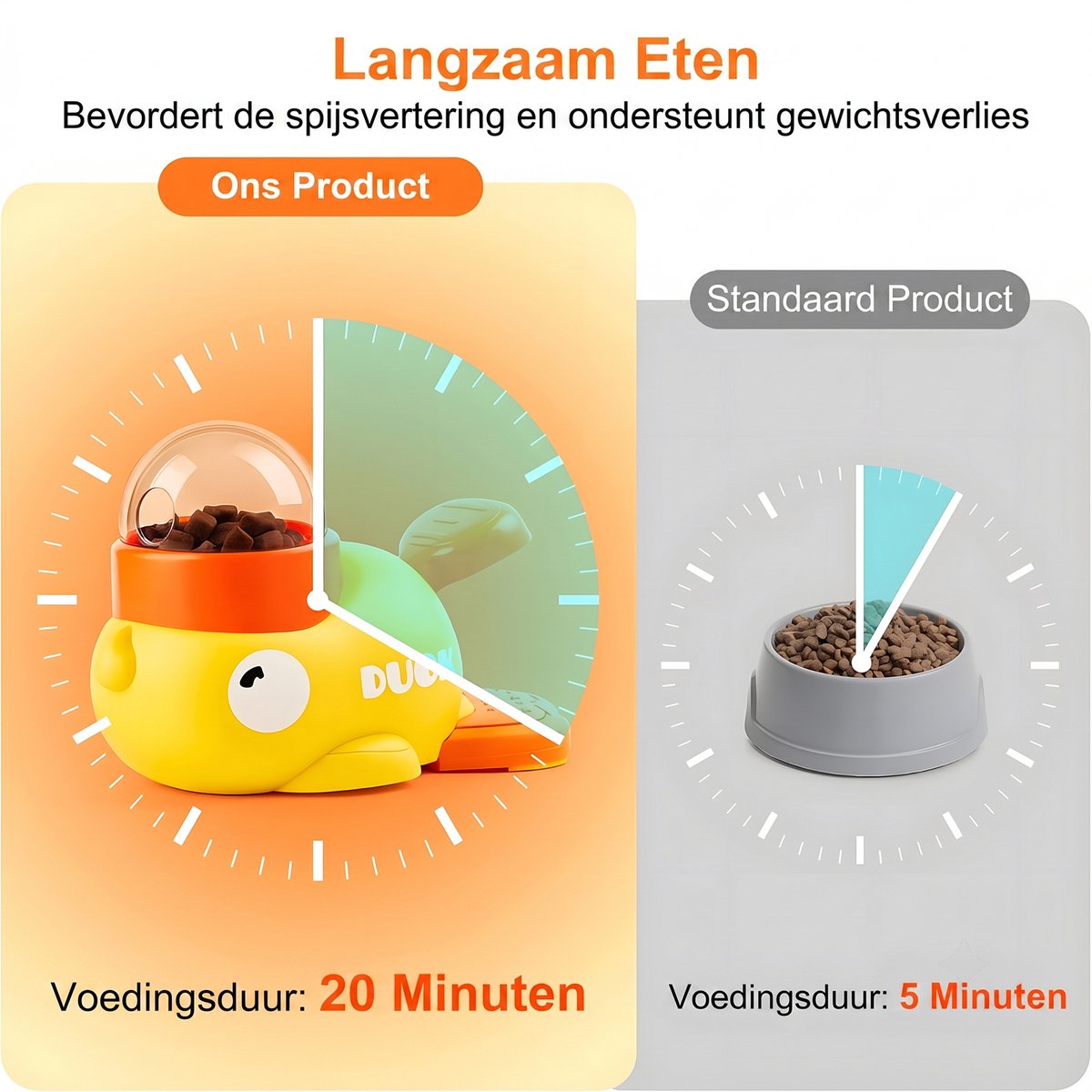 Gele Eend Automatische Voerbak Voor Huisdieren Interactief Voerspeelgoed Voor Katten En Honden Slow Feeder Snoepjesdispenser Huisdieren Speelgoed ABS thumbnail 4