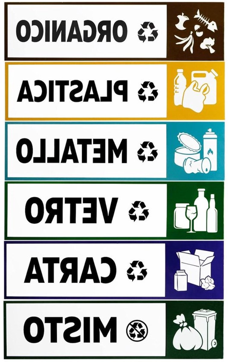 Recyclingstickers voor afvalscheiding van 15 x 4 cm, duurzame etiketten voor afvalclassificatie en duidelijke herkenning op vuilnisemmers