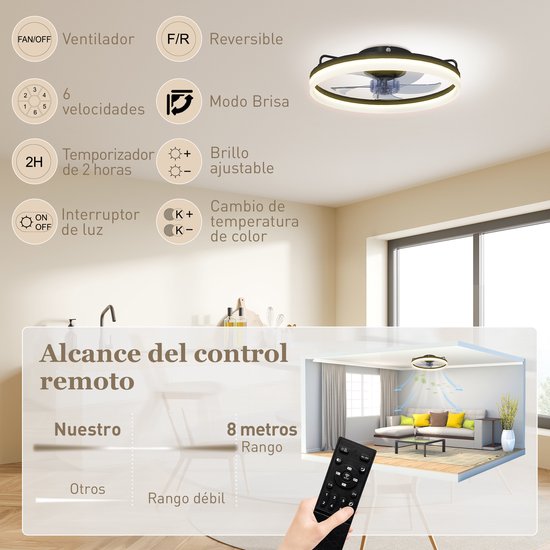 ECTEATOY® Plafondventilator met Verlichting - 40W LED - Stille DC Motor - Afstandsbediening - 6 Snelheden - Dimbaar - Zwart van ECTEATOY — afbeelding 2