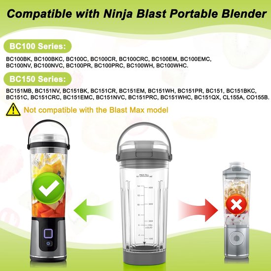 Omgoods - Vervangend 18 oz Mengvat voor Ninja Blast Draagbare Blender — afbeelding 3
