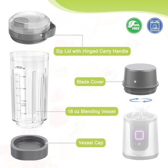 Omgoods - Vervangend 18 oz Mengvat voor Ninja Blast Draagbare Blender — afbeelding 2