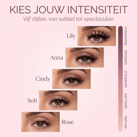 Vijf close-ups van ogen die verschillende stijlen valse wimpers tonen: Lily, Anna, Cindy, Sofi, Rose.