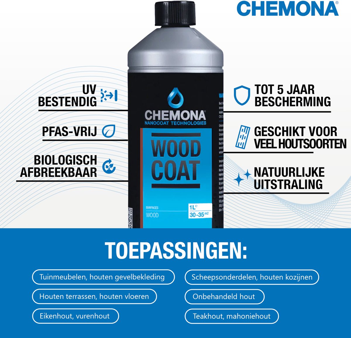 Chemona Wood Coat 5 liter Ademende coating laag - Toepasbaar voor o.a.: Hout, zeer absorberende ondergronden