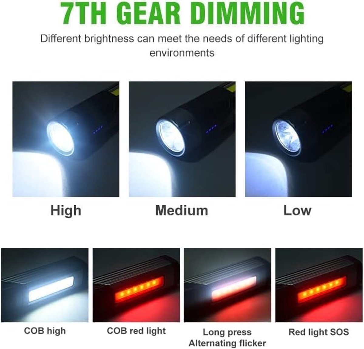 Oplaadbare Zaklamp voor Noodsituaties en Kamperen, 90 Graden Mini Zaklamp, IP65 Waterdicht, Clip-on Werklicht voor Buiten en Hiking